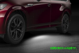 wCX-80x  KL3P KL3R3P KL5S3P EFJv̖{̂̂ tLbgʔ p[c }c_i IvV ANZT[ pi