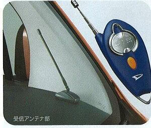 w[ex  L550 L560 RGWX^[^[(L[t[VXeԗp) p[c _Cnci movelatte IvV ANZT[ pi