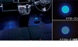 wsNVXKx  LA700A LA710A CeAC~l[V tAtg p[c g^i Ɩ  Cg pixis IvV ANZT[ pi