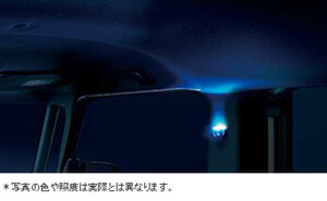 wsNVXKx  LA700A LA710A CeAC~l[V Z^[s[ p[c g^i Ɩ  Cg pixis IvV ANZT[ pi