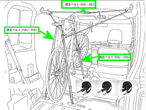wEFCNx  LA700S LA710S TCNz_[p̌ŒxgBi3{Zbgĵ Kvi͕ʔ p[c _Cnci ]ԌŒ IvV ANZT[ pi