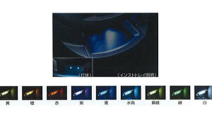 wtFX^x  B30 NB30 }WJC~l[V/CXggCƖ RDDC1 p[c Yi z_[ Cg Ɩ LAFESTA IvV ANZT[ pi