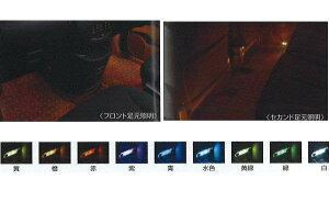 wtFX^x  B30 NB30 }WJC~l[Vitg/ZJhƖjitbgEG@\tj p[c Yi z_[ Cg Ɩ LAFESTA IvV ANZT