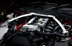 w[hX^[x  ND5RC MAZDASPEED Xgbgo[ {̂̂ GA[JEplAibgA^[o[uPbgʔ p[c }c_i ⋭ t[ GW[ IvV 