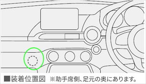 w[hX^[x  ND5RC A}N[WǑppbĥ݁i5j A}N[WO{́AGbZVICʔ p[c }c_i F  IvV ANZ