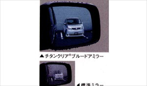 �w�����f�B�x ���� SC25 SNC25 �`�^���N���A�u���[�h�A�~���[ ���E�Z�b�g �p�[�c �X�Y�L�������i landy �I�v�V���� �A�N�Z�T���[ �p�i