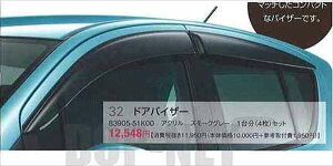 wXvbVx  XB32S hAoCU[ p[c XYLi TChoCU[ J悯 J splash IvV ANZT[ pi