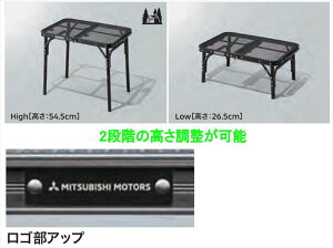 wAEg_[PHEVx  GN0W ^tbVe[u p[c OHi IvV ANZT[ pi