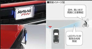 wRAV4 PHVx  AXAP54 LEDTChCgio[t[ttĝ p[c g^i bL io[v[g io[ io[g IvV ANZT[ pi