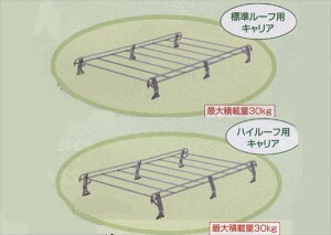 wGuCx  DA64W [tLA ڗp p[c XYLi bL every IvV ANZT[ pi