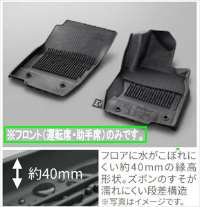 whN[U[250x  GDJ250W TRJ250W Xm[EW[ptA}bgi^Cvj tgi^]ȁEȁj p[c g^i tAJ[ybg J[}bg J[ybg