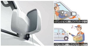 wsNVXox  S321M S331M I[ggN^u~[ ~[{̂ł͂܂ p[c g^i hA~[i[ ԘA pixis IvV ANZT[ pi