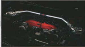 �wBRZ�x ���� ZC6 STI �t���L�V�u���^���[�o�[ �p�[�c �X�o���������i �⋭ �t���[�� �G���W�����[�� �I�v�V���� �A�N�Z�T���[ �p�i