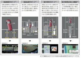 楽天市場 リアカメラ De あんしんプラスの通販 楽天市場 リアカメラ De あんしんプラスの通販