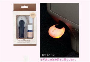 w[x  LA150S A}n[j[X^[^[Lbg p[c _Cnci F  move IvV ANZT[ pi