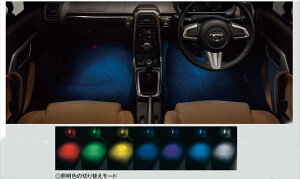 wRyx  LA400K tAC~l[V p[c _Cnci copen IvV ANZT[ pi