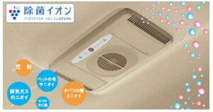 wAt@[hnCubgx  ATH10 ۃCIC VrgC^CviZ~I[gj p[c g^i N[ alphard IvV ANZT[ pi