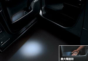 wAt@[hx  GGH20 ANH20 tghAC~l[V p[c g^i alphard IvV ANZT[ pi