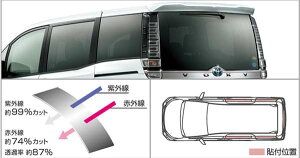 wHNV[x  ZWR80W ZWR80G ZRR80W ZRR80G ZRR80G ZRR85G IRiԊOjJbgtBiTChEobNKXj p[c g^i  J[tB IvV ANZT[ pi