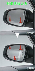 『ヴォクシー』 純正 ZWR90 MZRA90 リバース連動ミラー パーツ トヨタ純正部品 オプション アクセサリー 用品