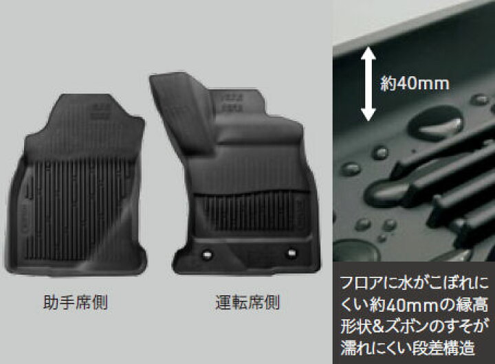 楽天市場】『ハイラックス』 純正 GUN125 スノー・レジャー用フロア 