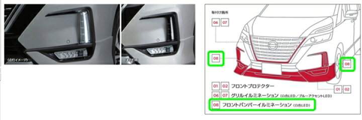 楽天市場】『セレナ』 純正 HC27 HFC27 GC27 GFC27 フロントバンパー  