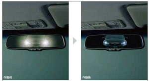 wtBbgx  GP5 GP6 I[gfCiCg~[ {̂̂ tA^b`g͕ʔ p[c z_i FIT IvV ANZT[ pi