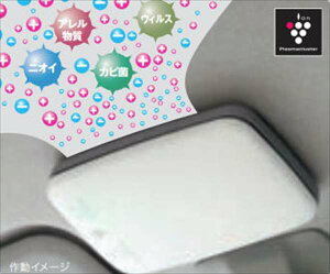 wXex  LA150 LA160 vY}NX^[ڃ[v p[c Xoi L EBX AM[ IvV ANZT[ pi