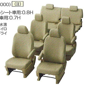 wXebvSx  RG1 RG2 RG3 RG4 V[gJo[ X^_[h TChtgAbvV[gԗp p[c z_i ȃJo[  V[gی STEPWGN IvV ANZT[ pi