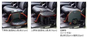 wt[hx  GP3 ~AVX^[ p[c z_i FREED IvV ANZT[ pi