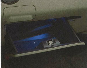 wpbgx  MK21S O[u{bNXC~l[V p[c XYLi Ɩ  Cg palette IvV ANZT[ pi