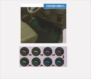 wpbgx  MK21S tbgC~l[V p[c XYLi Ɩ  Cg palette IvV ANZT[ pi