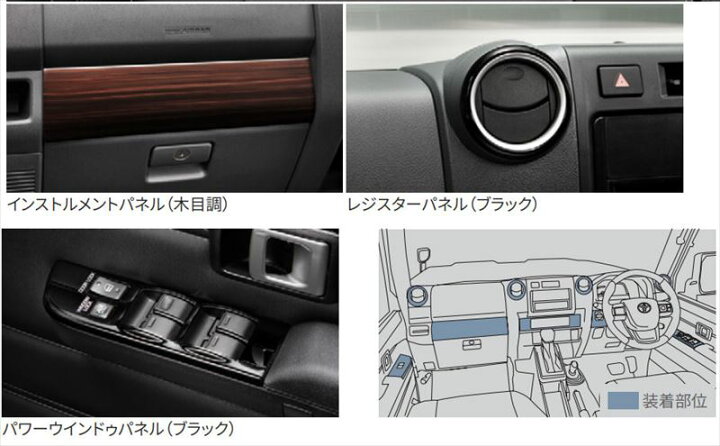 楽天市場】『ランドクルーザー70』 純正 GDJ76W MODELLISTA インテリア 