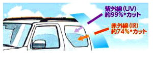 wWj[VGx  JB43W UV+IRJbgtBZbg NH[^[KXE p[c XYLi  X[N ՔM J[tB jimny IvV ANZT[ pi