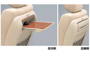 wnA[x  GSU30 GSU36 ACU31 ACU35 V[gobNe[urgC^Cv p[c g^i harrier IvV ANZT[ pi