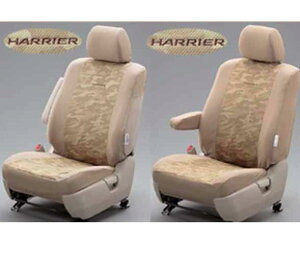 wnA[x  GSU30 GSU36 ACU31 ACU35 tV[gJo[X|[c^Cvi[YtBbgj p[c g^i ȃJo[  V[gی harrier IvV ANZT[ pi