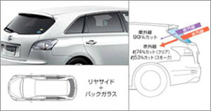 w}[NXWIx  ANA10 ANA15 GGA10 IRiԊOjJbgtBTChEobNKX p[c g^i  J[tB markxgio IvV ANZT[ pi