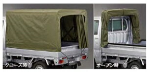 wnC[bggbNx  S500P S510P yiXChj p[c _Cnci z gbNy IvV ANZT[ pi