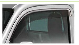 wnC[bggbNx  S500P S510P ChoCU[ p[c _Cnci IvV ANZT[ pi