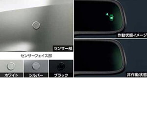 wNECx  AWS210 GRS210 GRS211 AWS211 R[i[ZT[ \@\tCi[~[ p[c g^i 댯@m ڐGh~ ZLeB[ crown IvV ANZT[ pi