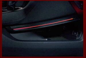 wVrbN ^CvRx  FK8 Z^[R\[C~l[V p[c z_i Ɩ  Cg IvV ANZT[ pi