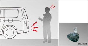 wv{bNXx  NCP160V obNuU[ ԏ p[c g^i probox IvV ANZT[ pi