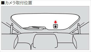 wF[x  RV3 RV4 RV5 RV6 AhoXh[~[iGWip[jXCb`A^JfF200fj {̂̂݁BtA^b`gʔ p[c z_i I