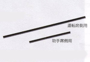 wtBbgx  GE6 GE7 GE8 GE9 GP1 GP4 Cp[u[hiu[ho[j ȑp p[c z_i J FIT IvV ANZT[ pi