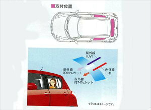 wXCtgx  ZC72S UV+IRJbgtBZbg p[c XYLi  X[N ՔM J[tB swift IvV ANZT[ pi