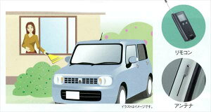 wpx  HE22S CXGWX^[^[ {̃Lbg p[c XYLi GWn lapin IvV ANZT[ pi