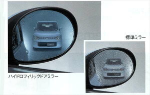 wpx  HE22S nChtBbNhA~[ p[c XYLi H E u[ lapin IvV ANZT[ pi