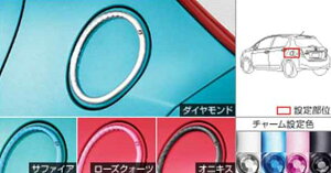 wBbcx  NCP131 t[Gbh`[ p[c g^i |Cg ANZT[  vitz IvV ANZT[ pi