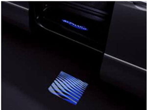 wAt@[hx  ATH20 GGH20 ANH20 XebvC~l[V p[c g^i alphard IvV ANZT[ pi