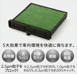 �wCX-60�x ���� KH5P KH3P ���@�\�G�A�R���t�B���^�[ �p�[�c �}�c�_�������i �G�A�t�B���^ �E�L �ԕ� �I�v�V���� �A�N�Z�T���[ �p�i